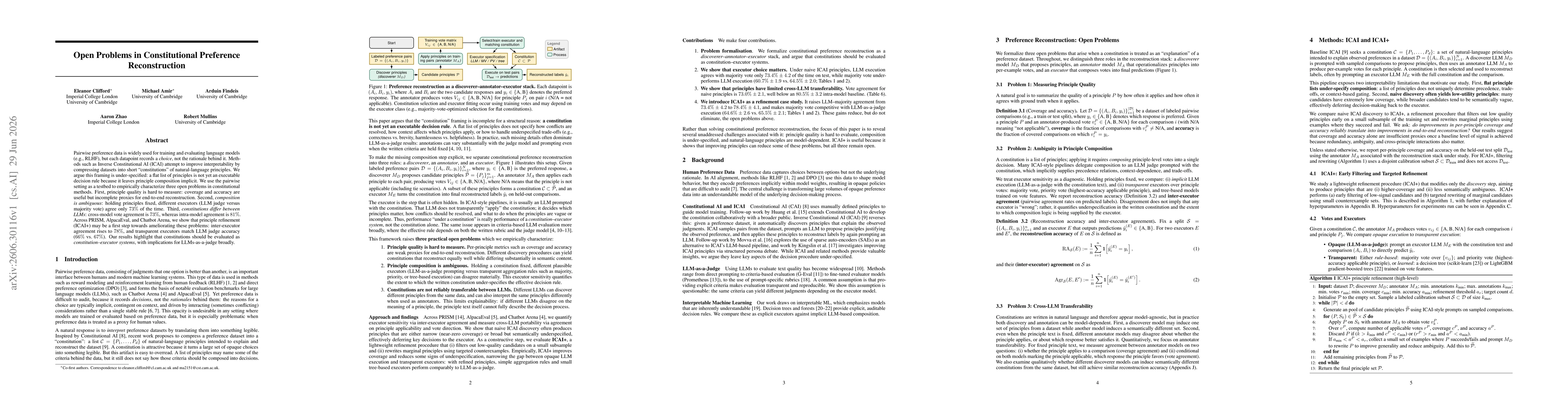 Thumbnail for Open Problems in Constitutional Preference Reconstruction