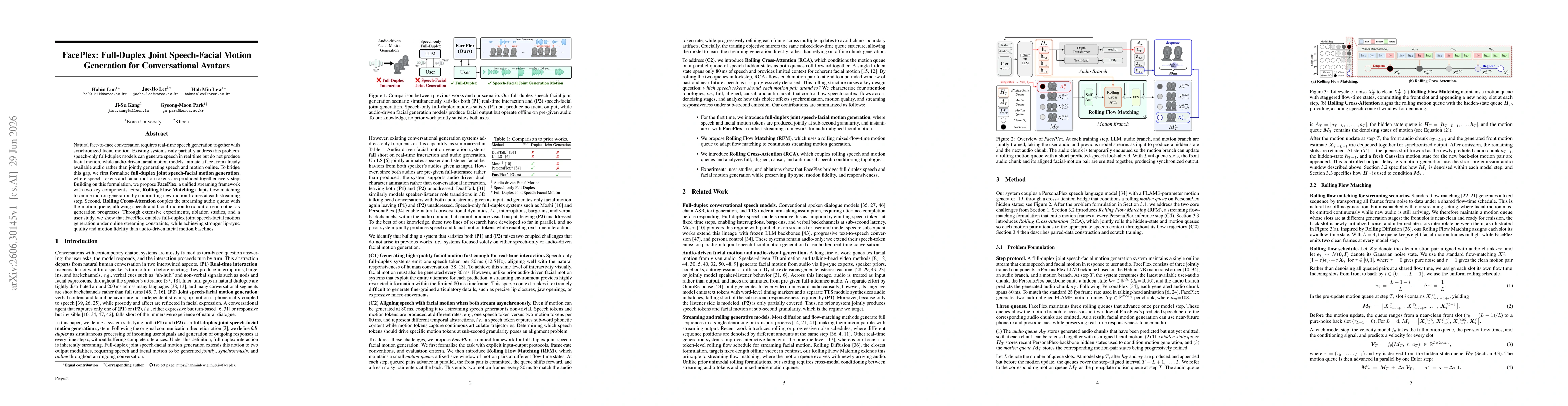 Thumbnail for FacePlex: Full-Duplex Joint Speech-Facial Motion Generation for Conversational Avatars