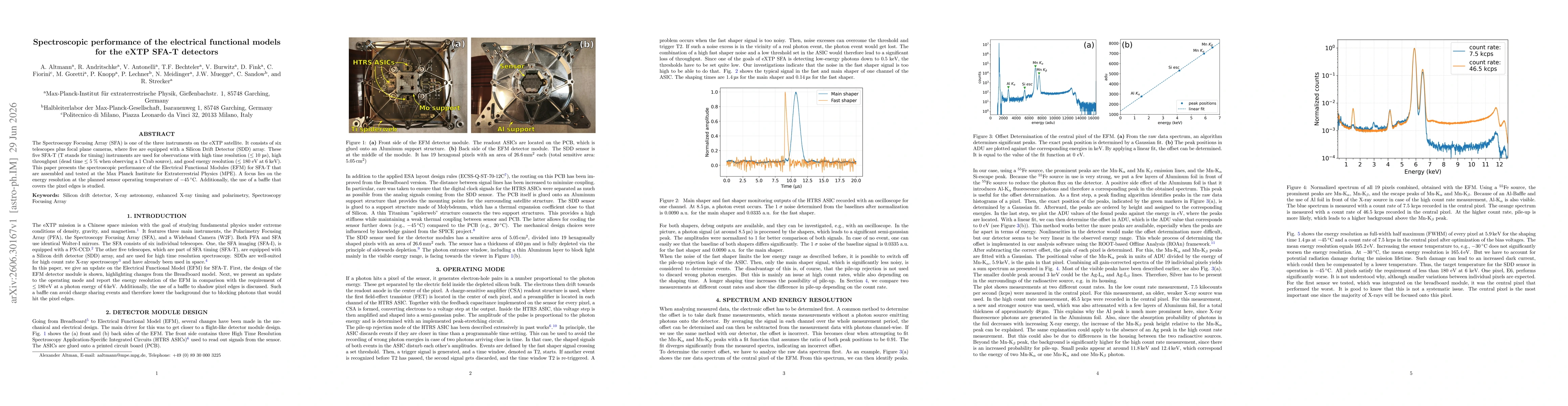 Thumbnail for Spectroscopic performance of the electrical functional models for the eXTP SFA-T detectors