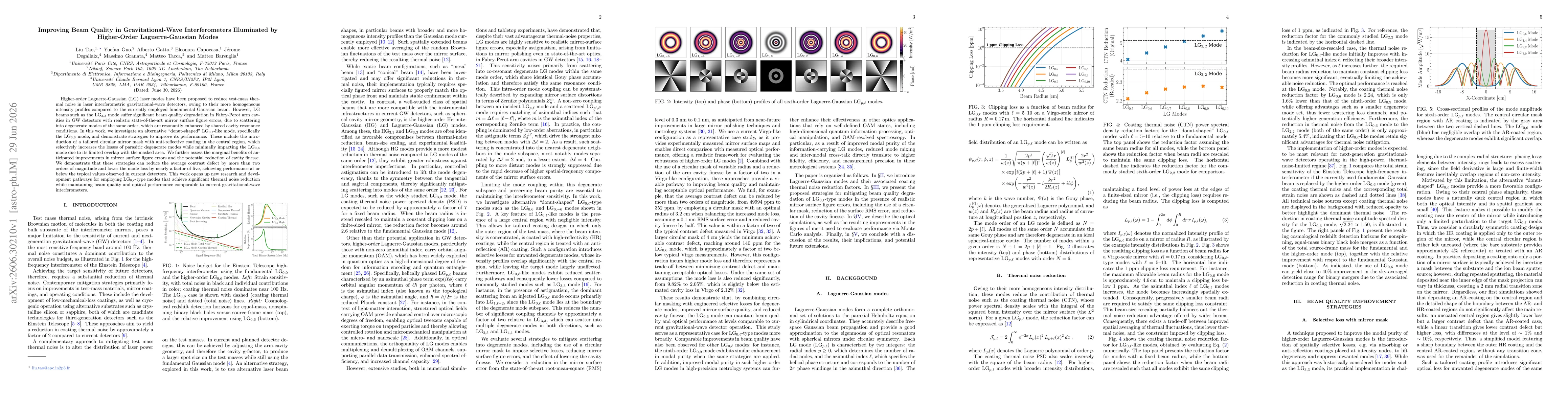 Thumbnail for Improving Beam Quality in Gravitational-Wave Interferometers Illuminated by Higher-Order Laguerre-Gaussian Modes