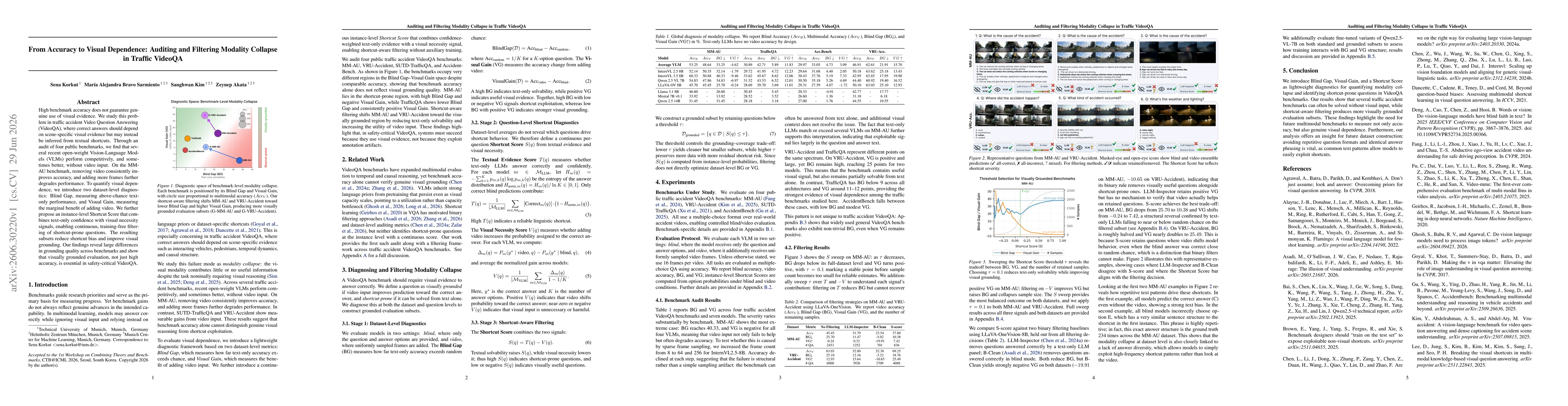 Thumbnail for From Accuracy to Visual Dependence: Auditing and Filtering Modality Collapse in Traffic VideoQA