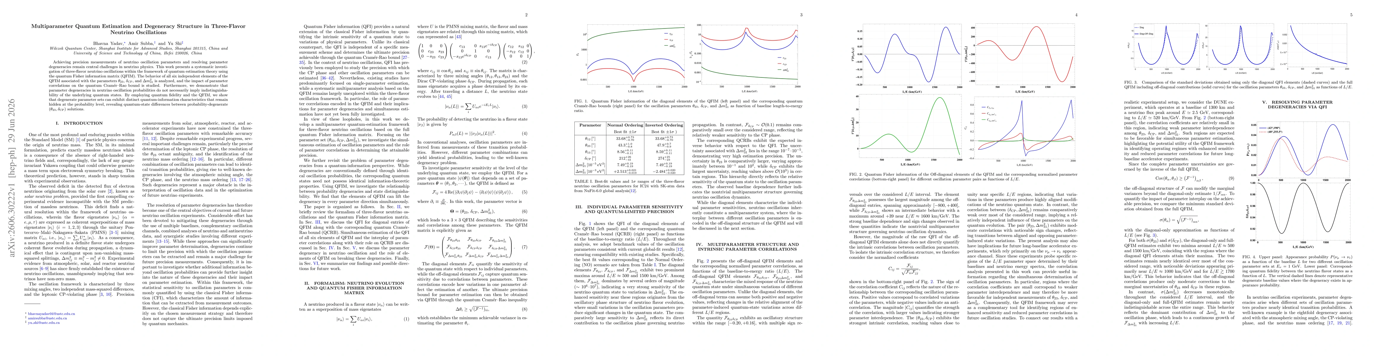 Thumbnail for Multiparameter Quantum Estimation and Degeneracy Structure in Three-Flavor Neutrino Oscillations