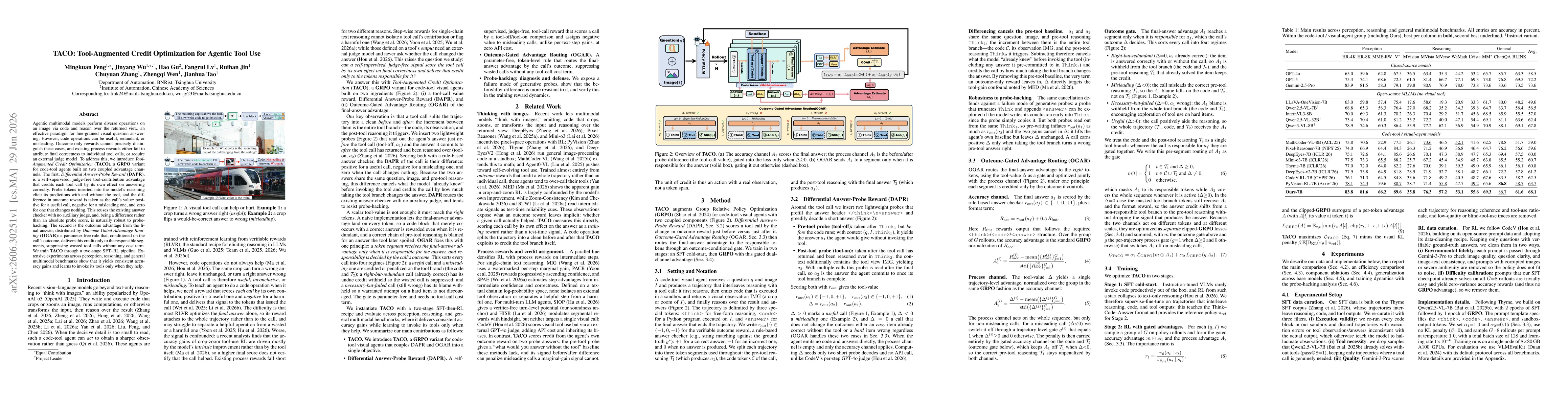 Thumbnail for TACO: Tool-Augmented Credit Optimization for Agentic Tool Use