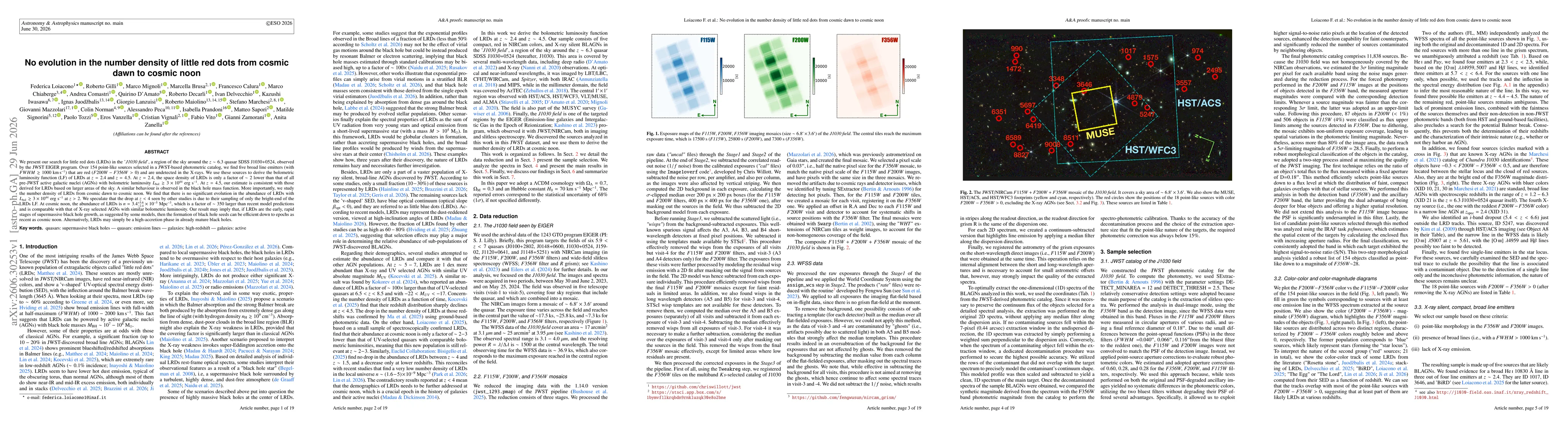 Thumbnail for No evolution in the number density of little red dots from cosmic dawn to cosmic noon
