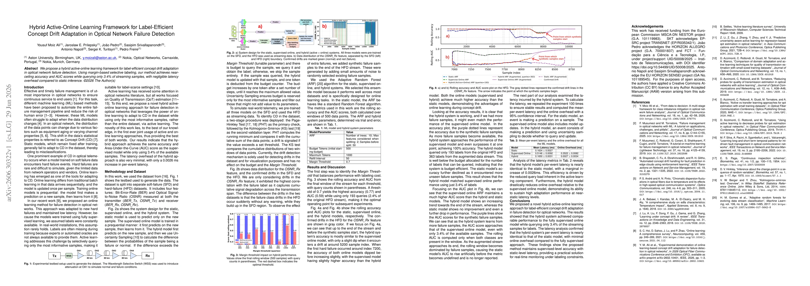 Thumbnail for Hybrid Active-Online Learning Framework for Label-Efficient Concept Drift Adaptation in Optical Network Failure Detection