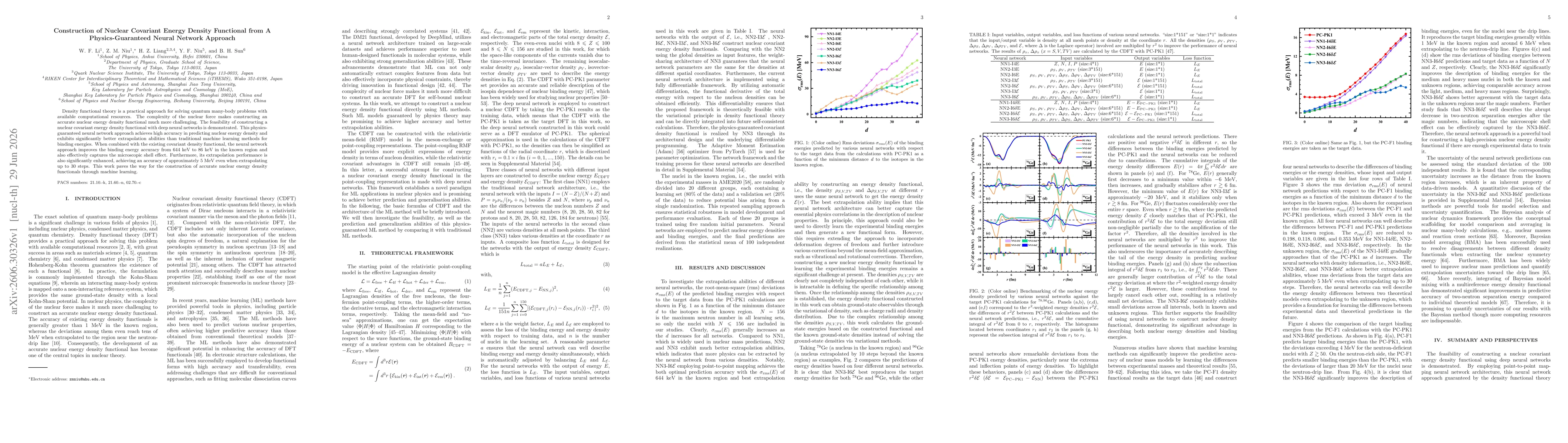 Thumbnail for Construction of Nuclear Covariant Energy Density Functional from A Physics-Guaranteed Neural Network Approach