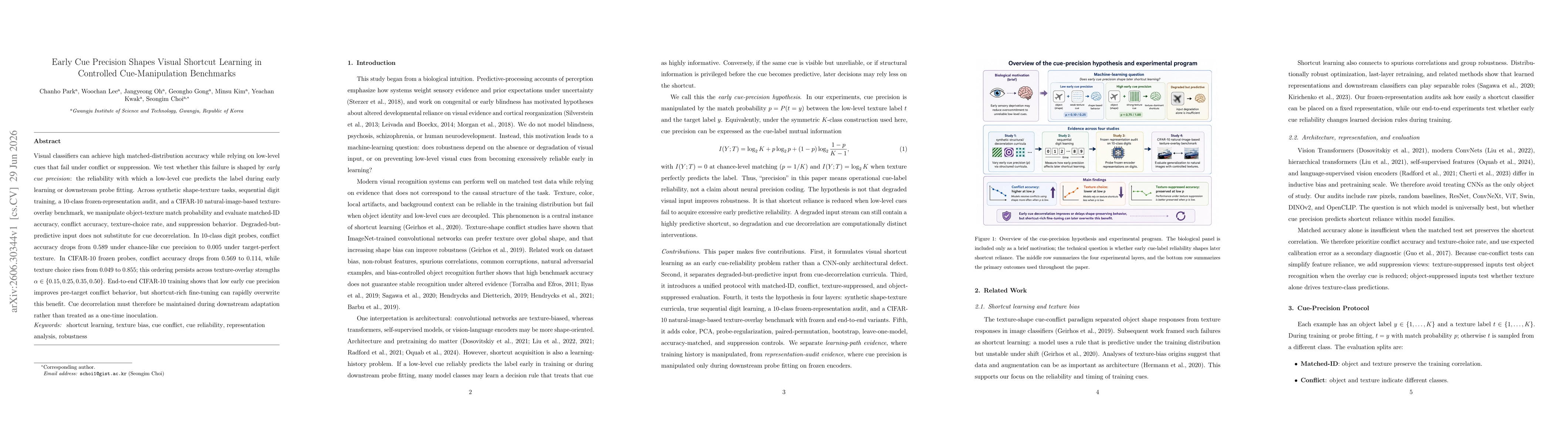 Thumbnail for Early Cue Precision Shapes Visual Shortcut Learning in Controlled Cue-Manipulation Benchmarks