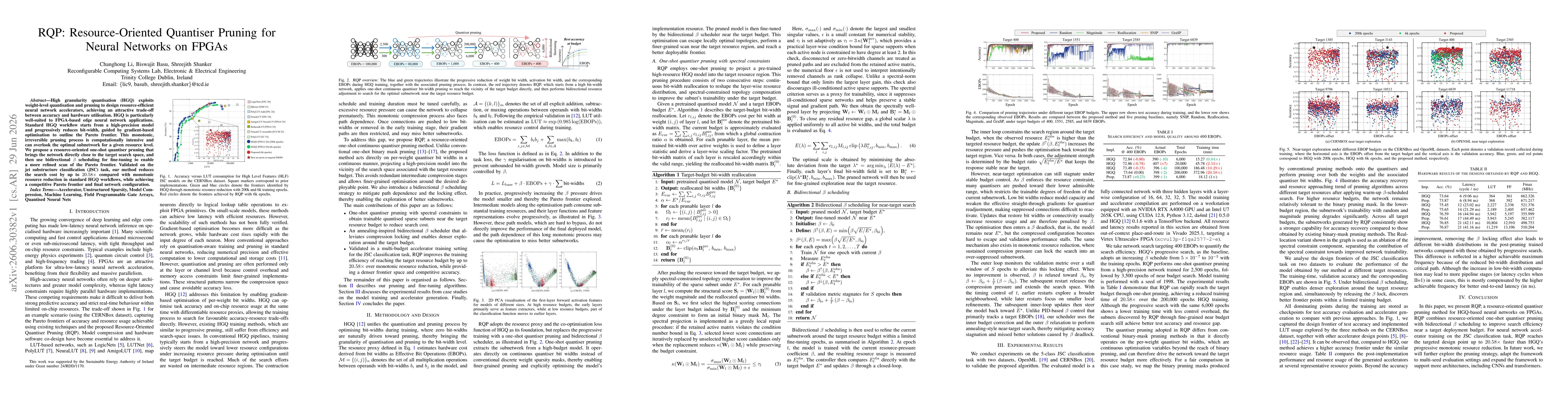 Thumbnail for RQP: Resource-Oriented Quantiser Pruning for Neural Networks on FPGAs