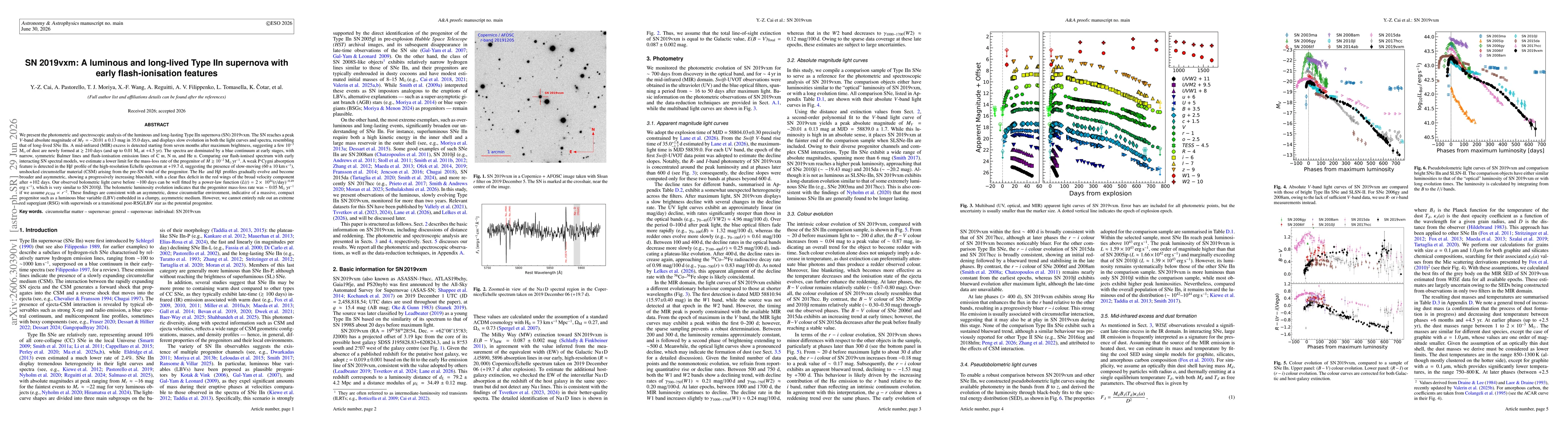 Thumbnail for SN 2019vxm: A luminous and long-lived Type IIn supernova with early flash-ionisation features
