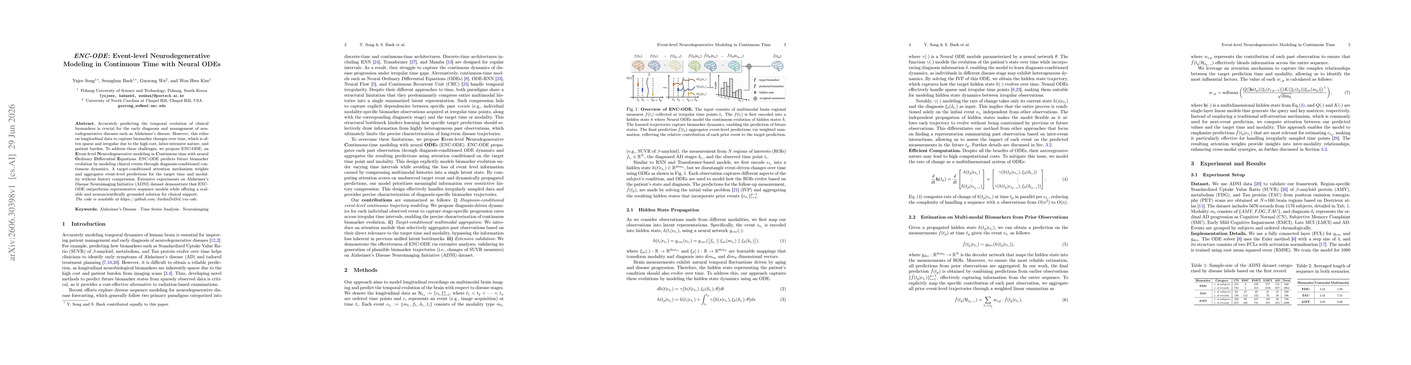 Thumbnail for ENC-ODE: Event-level Neurodegenerative Modeling in Continuous Time with Neural ODEs