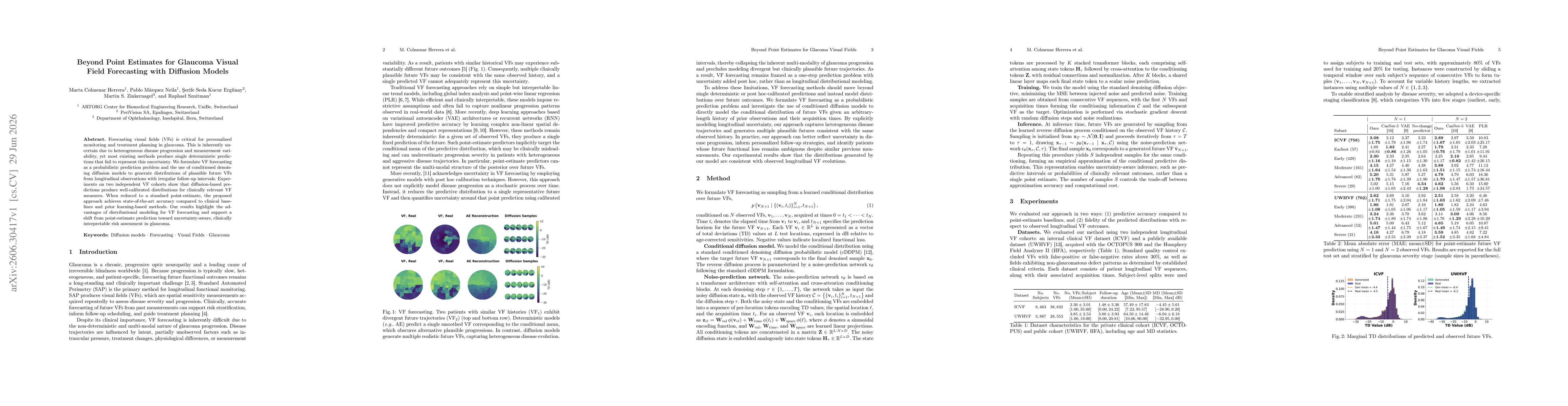 Thumbnail for Beyond Point Estimates for Glaucoma Visual Field Forecasting with Diffusion Models
