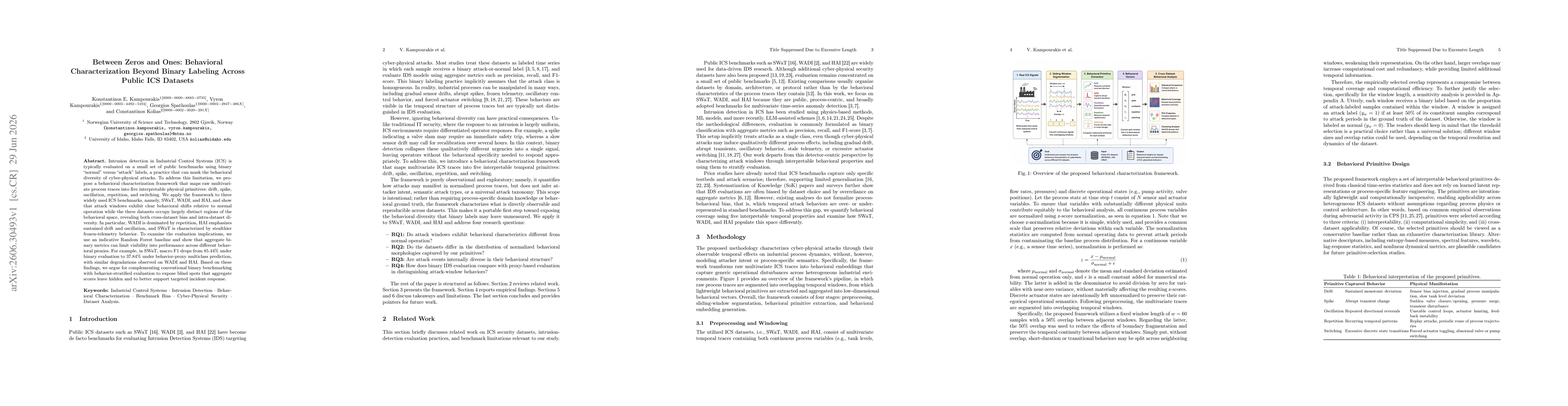 Thumbnail for Between Zeros and Ones: Behavioral Characterization Beyond Binary Labeling Across Public ICS Datasets