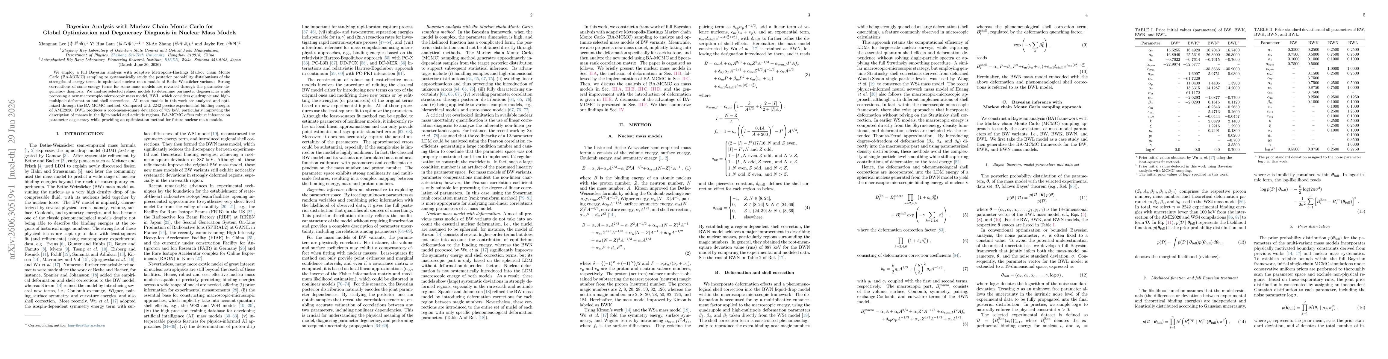 Thumbnail for Bayesian Analysis with Markov Chain Monte Carlo for Global Optimization and Degeneracy Diagnosis in Nuclear Mass Models