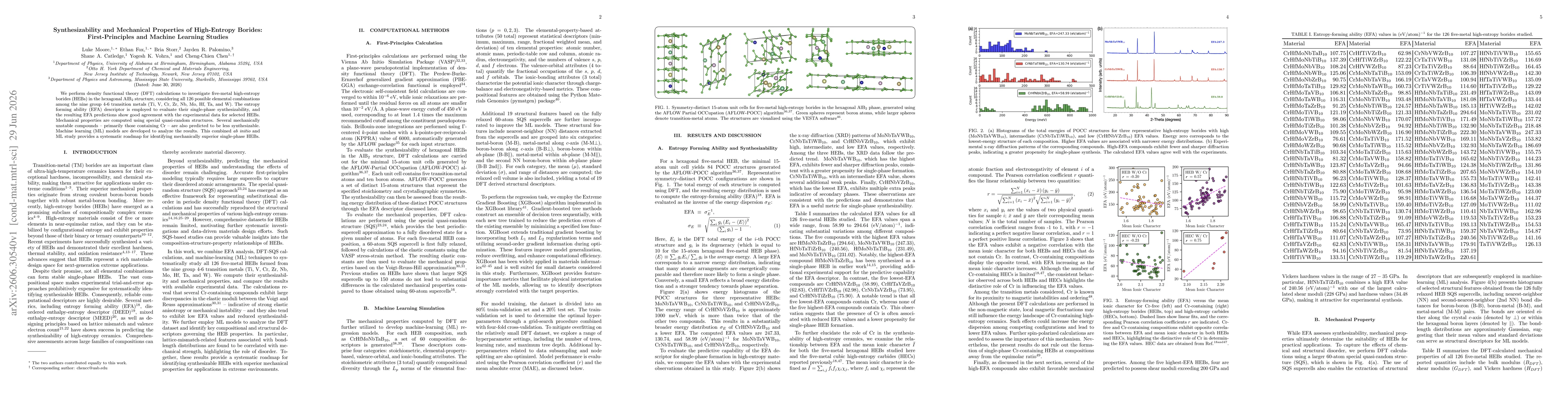 Thumbnail for Synthesizability and Mechanical Properties of High-Entropy Borides: First-Principles and Machine Learning Studies