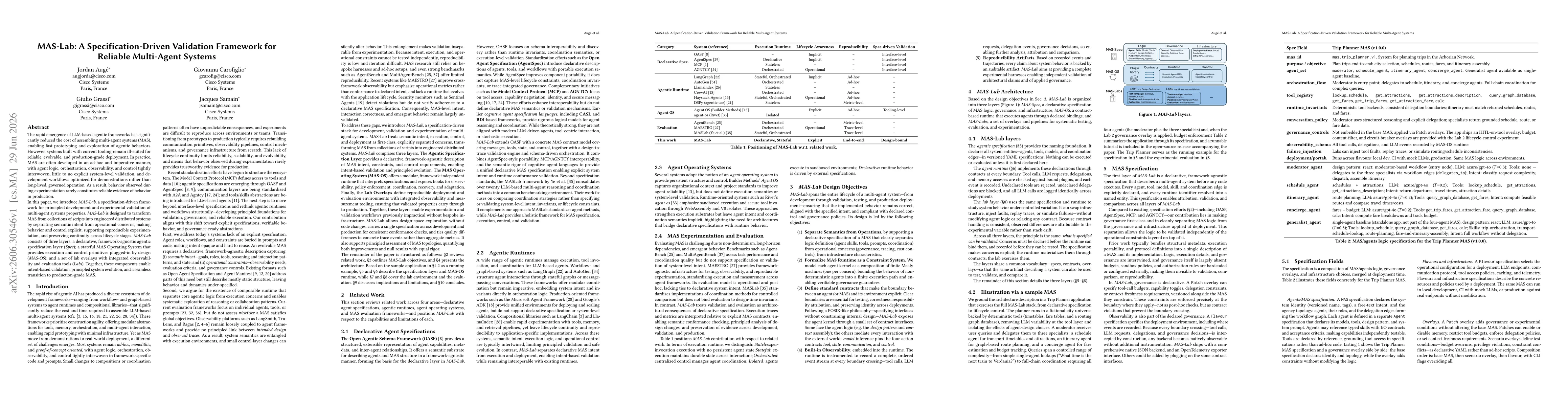 Thumbnail for MAS-Lab: A Specification-Driven Validation Framework for Reliable Multi-Agent Systems