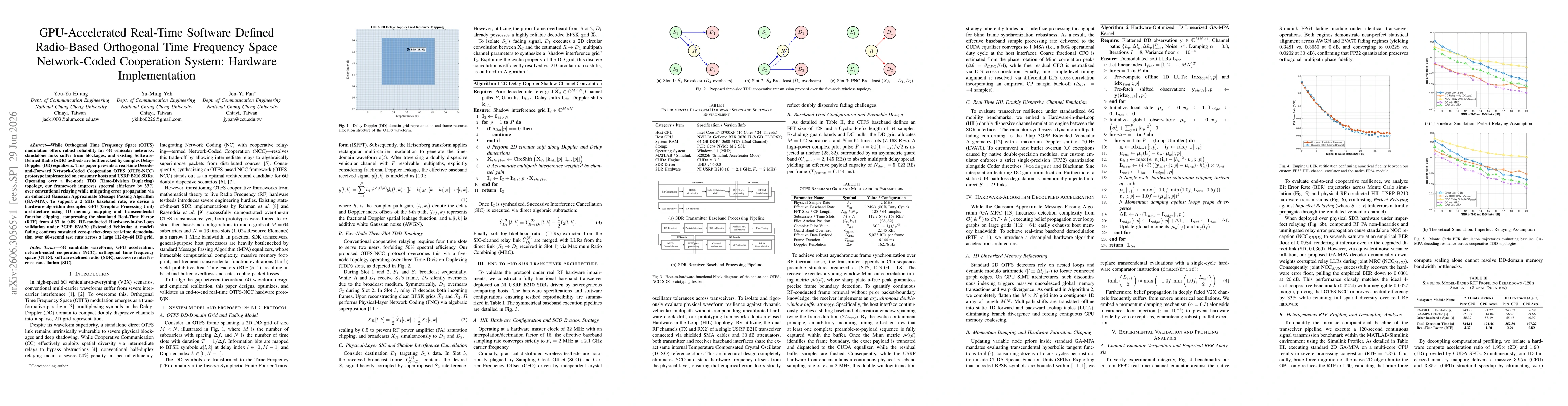 Thumbnail for GPU-Accelerated Real-Time Software Defined Radio-Based Orthogonal Time Frequency Space Network-Coded Cooperation System: Hardware Implementation