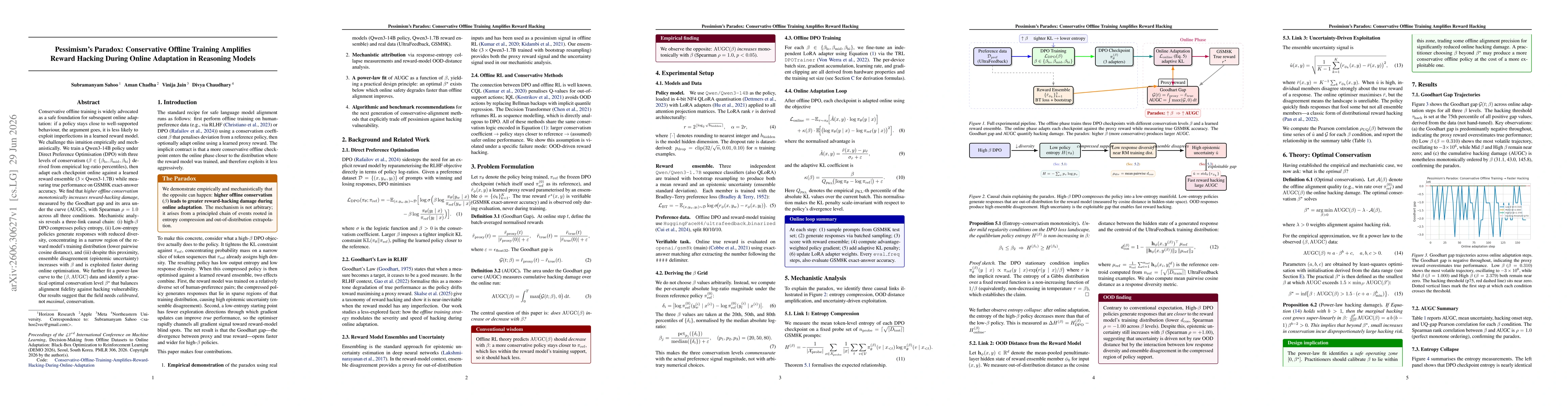 Thumbnail for Pessimism's Paradox: Conservative Offline Training Amplifies Reward Hacking During Online Adaptation in Reasoning Models