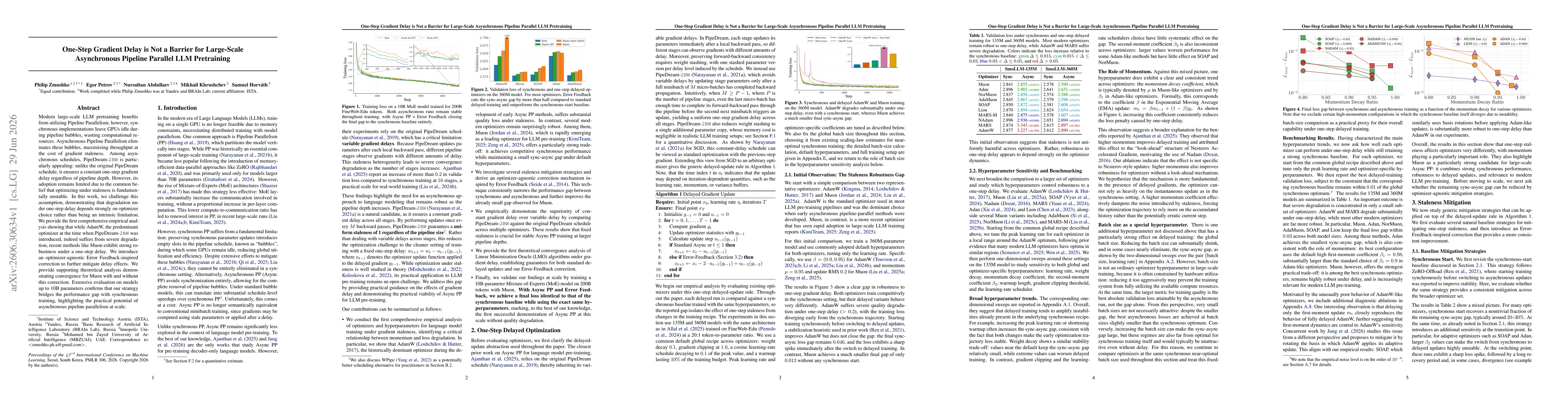 Thumbnail for One-Step Gradient Delay is Not a Barrier for Large-Scale Asynchronous Pipeline Parallel LLM Pretraining
