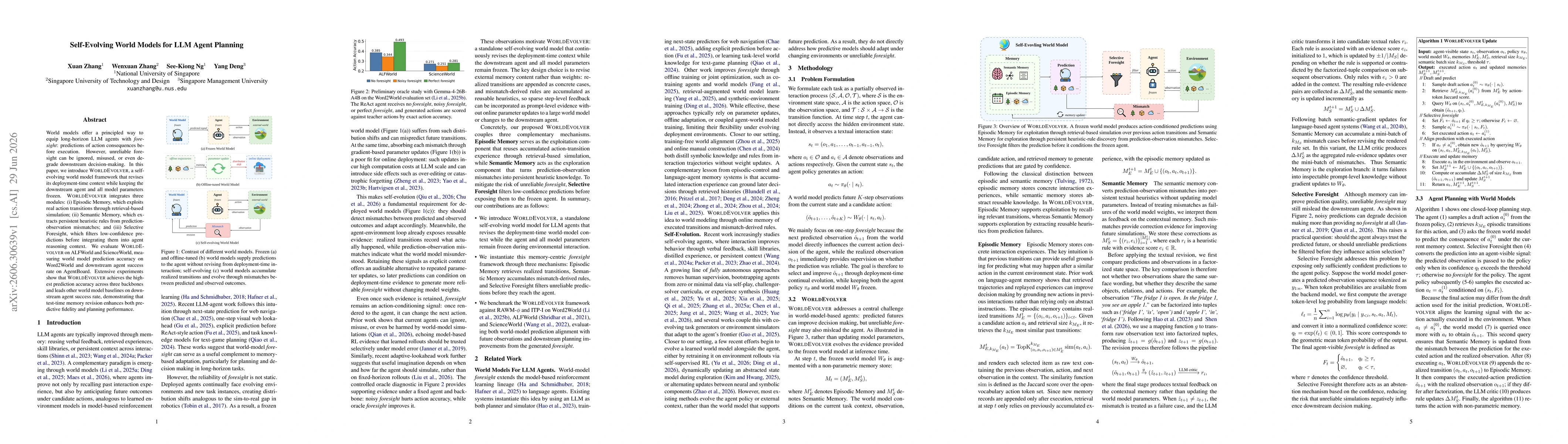 Thumbnail for Self-Evolving World Models for LLM Agent Planning
