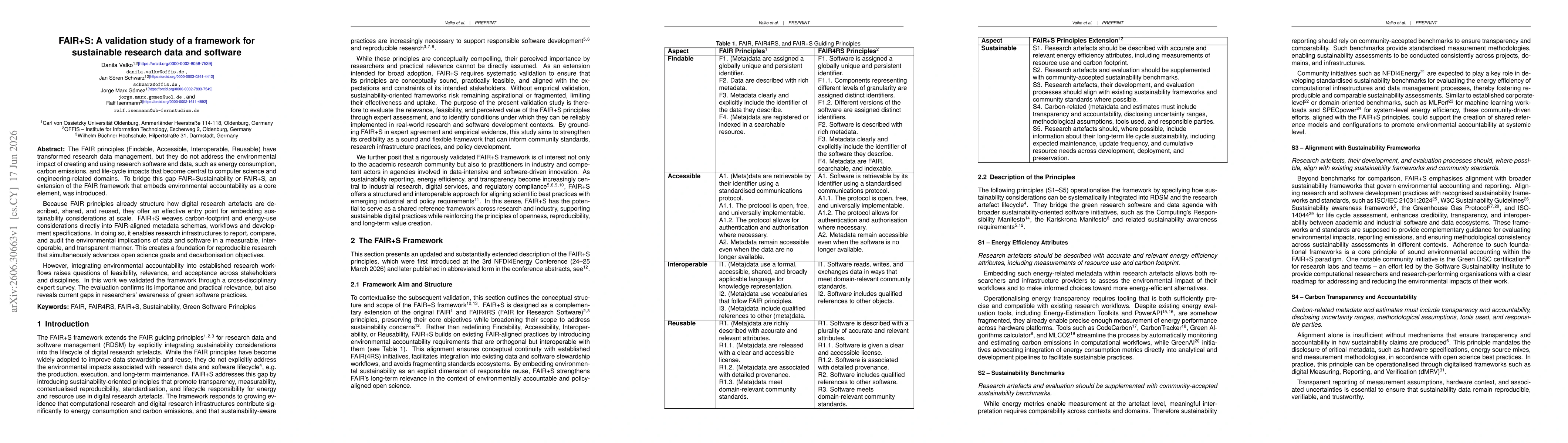 Thumbnail for FAIR+S: A validation study of a framework for sustainable research data and software