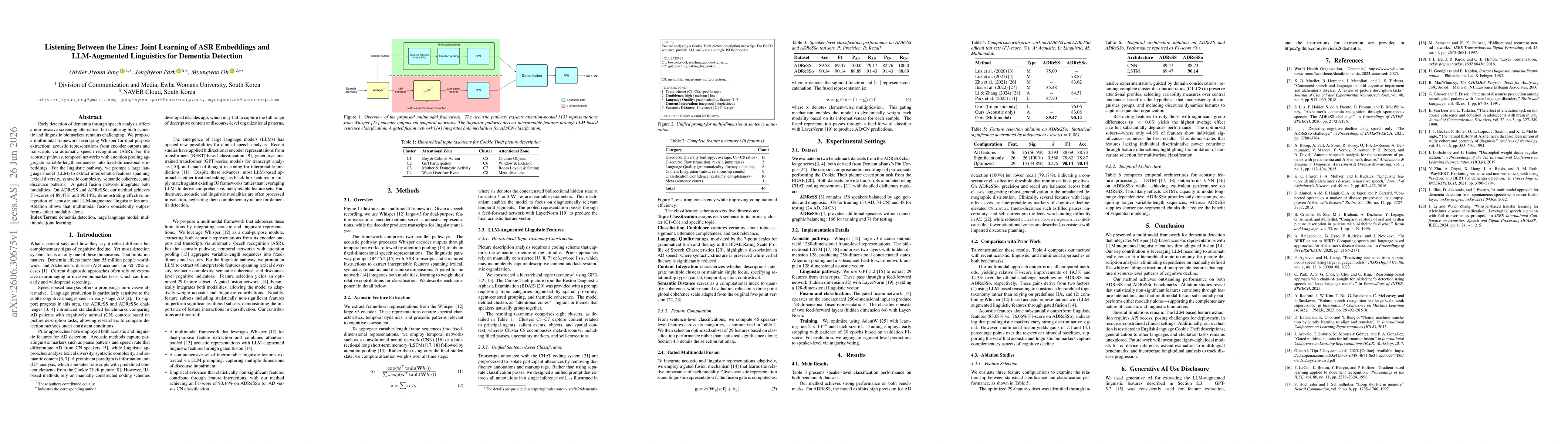 Thumbnail for Listening Between the Lines: Joint Learning of ASR Embeddings and LLM-Augmented Linguistics for Dementia Detection