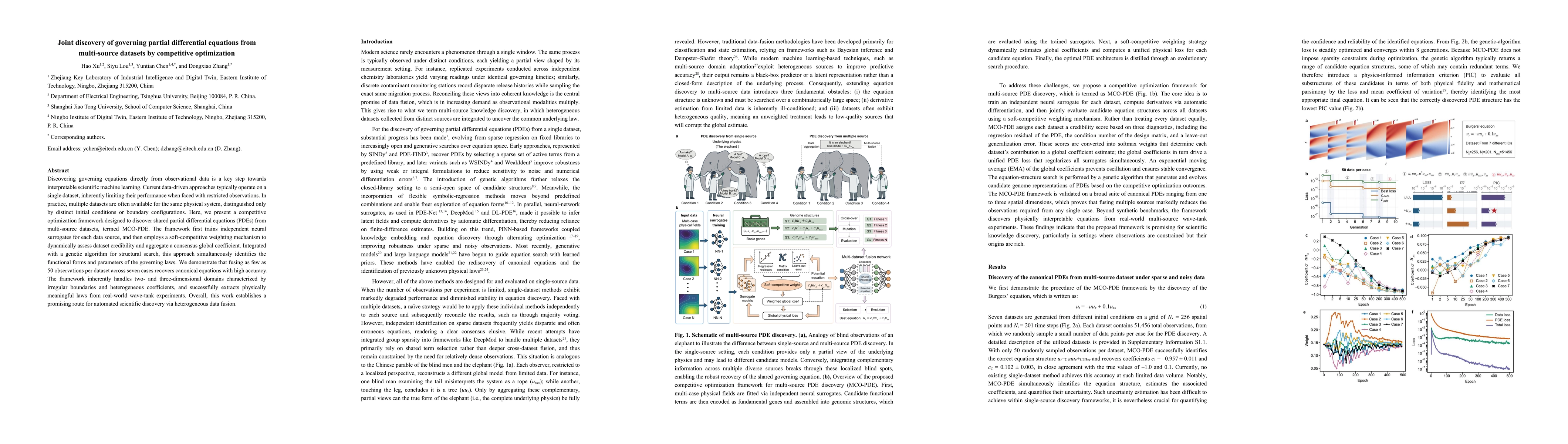 Thumbnail for Joint discovery of governing partial differential equations from multi-source datasets by competitive optimization