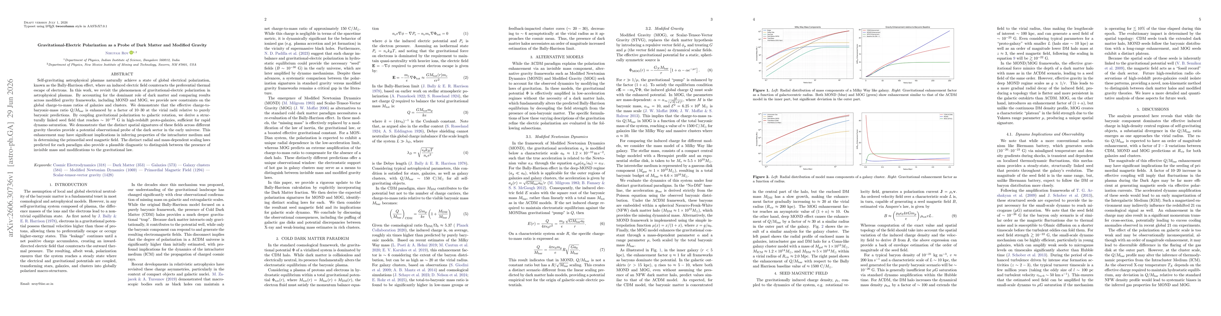 Thumbnail for Gravitational-Electric Polarization as a Probe of Dark Matter and Modified Gravity