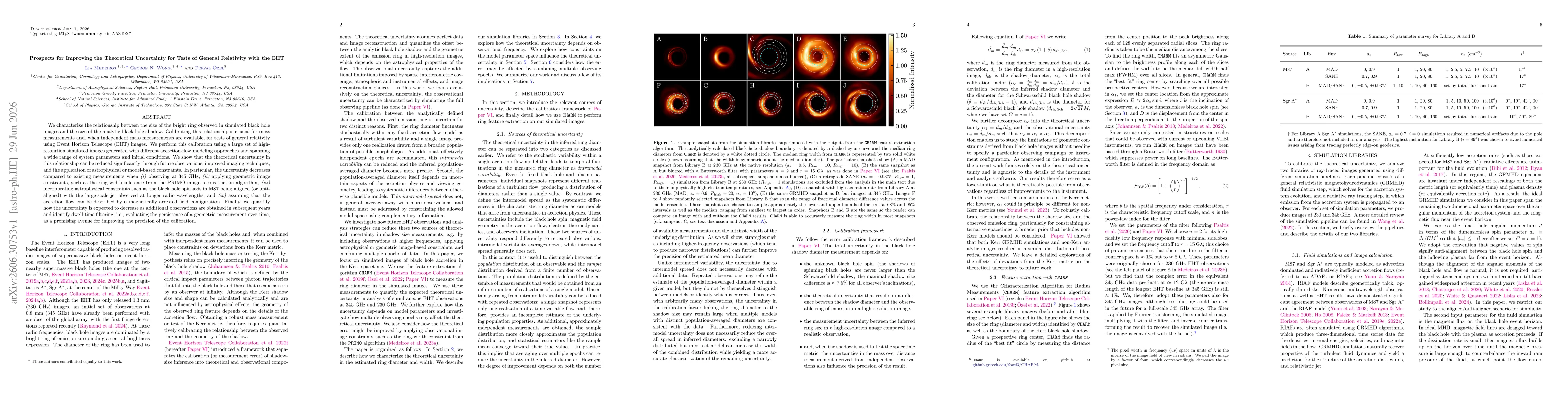 Thumbnail for Prospects for Improving the Theoretical Uncertainty for Tests of General Relativity with the EHT