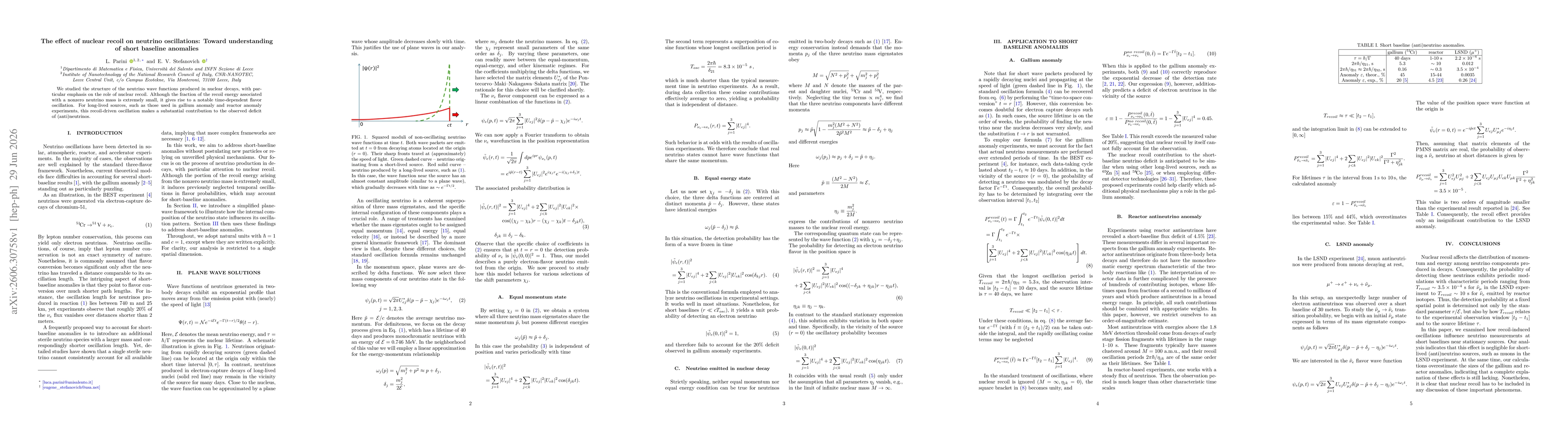 Thumbnail for The effect of nuclear recoil on neutrino oscillations: Toward understanding of short baseline anomalies