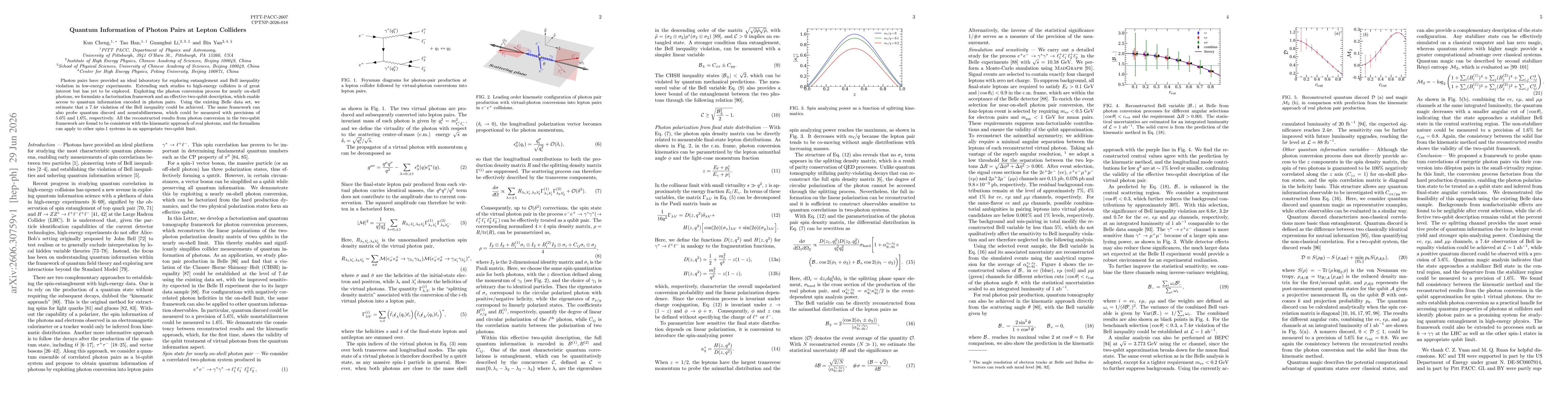 Thumbnail for Quantum Information of Photon Pairs at Lepton Colliders