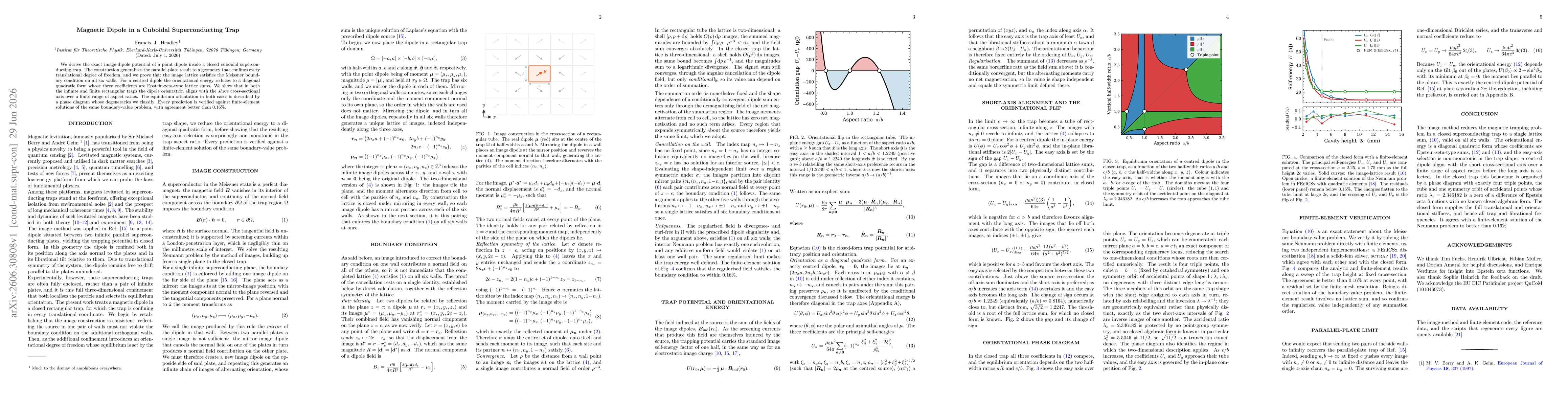 Thumbnail for Magnetic Dipole in a Cuboidal Superconducting Trap