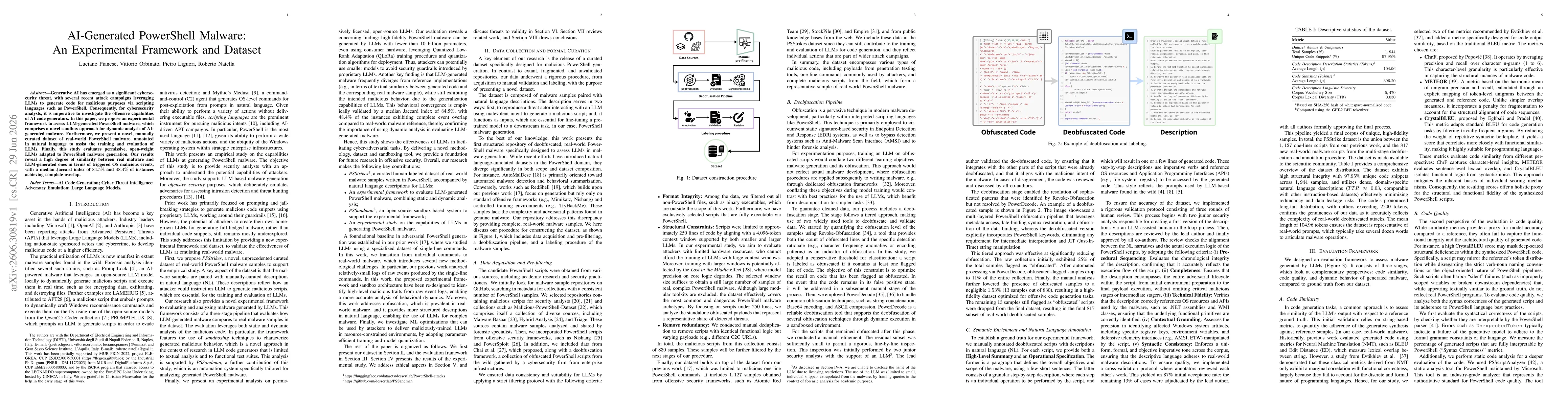 Thumbnail for AI-Generated PowerShell Malware: An Experimental Framework and Dataset