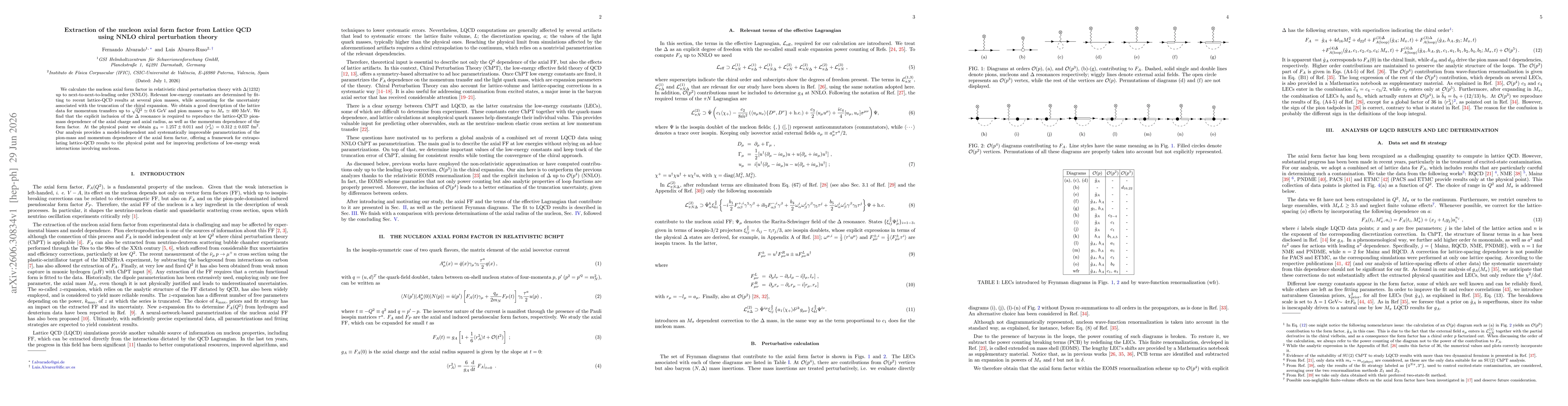 Thumbnail for Extraction of the nucleon axial form factor from Lattice QCD using NNLO chiral perturbation theory