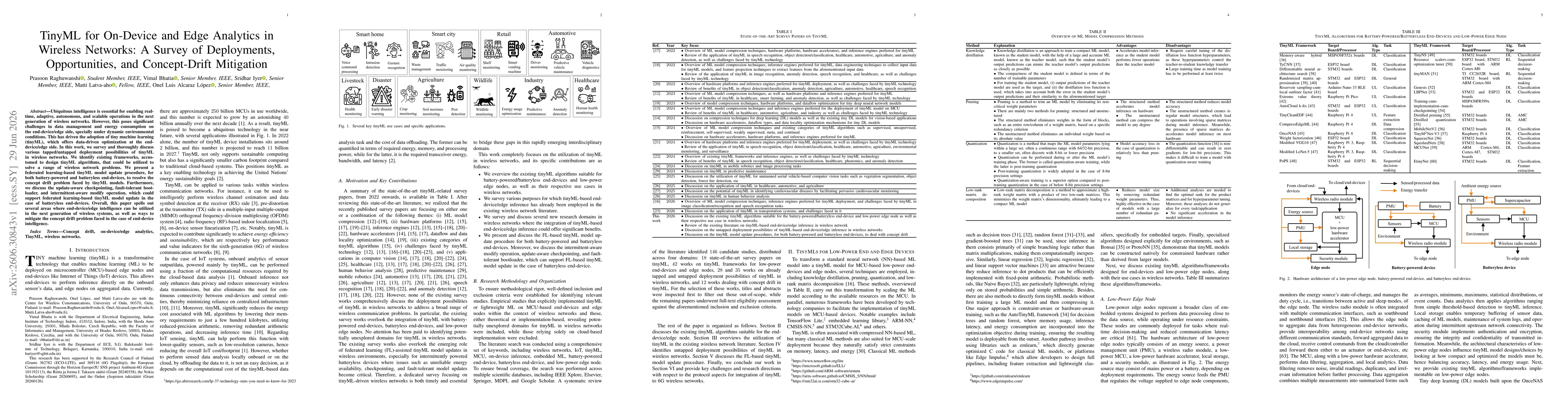 Thumbnail for TinyML for On-Device and Edge Analytics in Wireless Networks: A Survey of Deployments, Opportunities, and Concept-Drift Mitigation