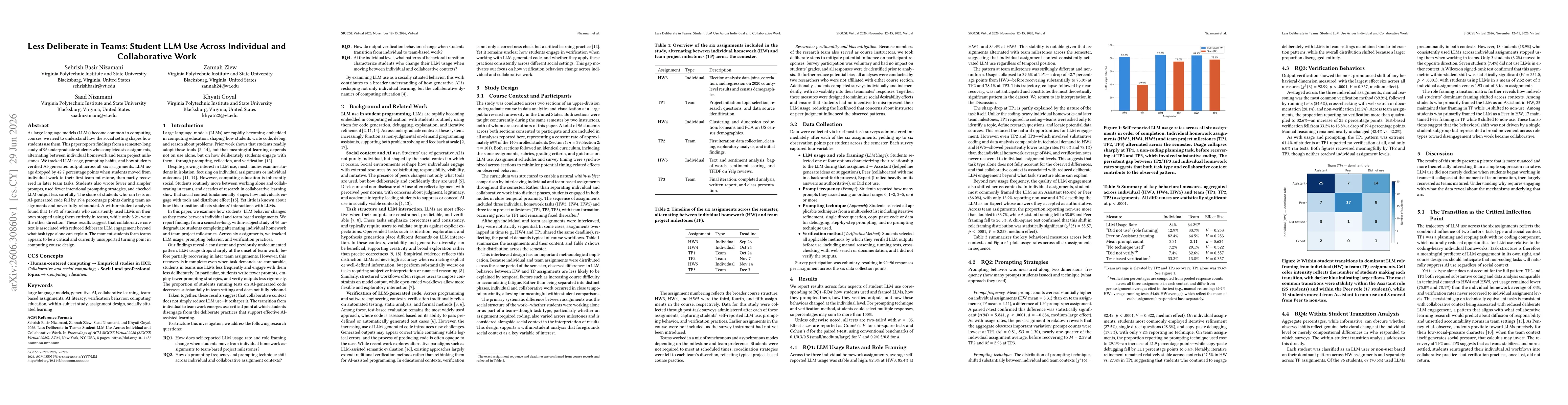 Thumbnail for Less Deliberate in Teams: Student LLM Use Across Individual and Collaborative Work