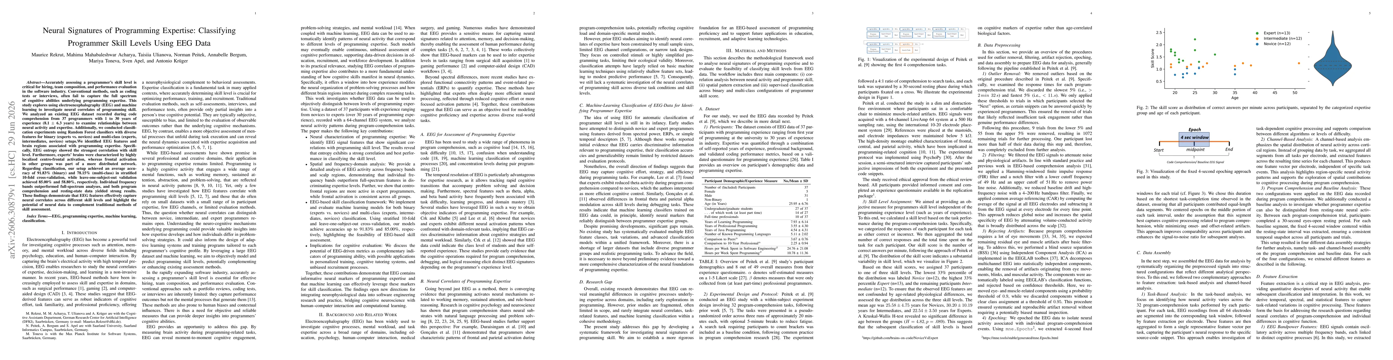 Thumbnail for Neural Signatures of Programming Expertise: Classifying Programmer Skill Levels Using EEG Data