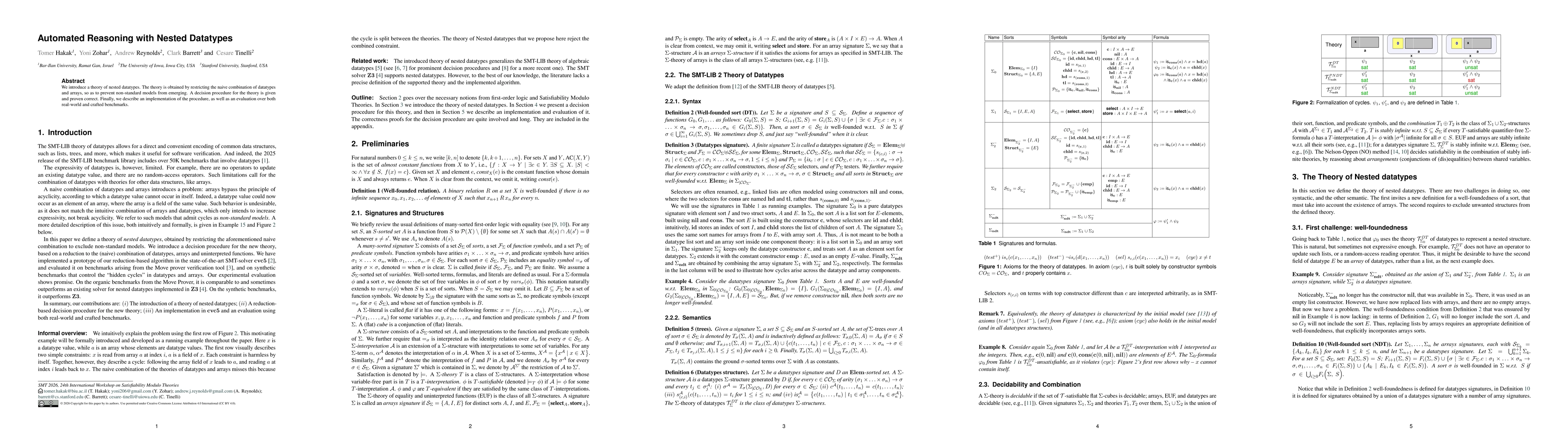 Thumbnail for Automated Reasoning with Nested Datatypes