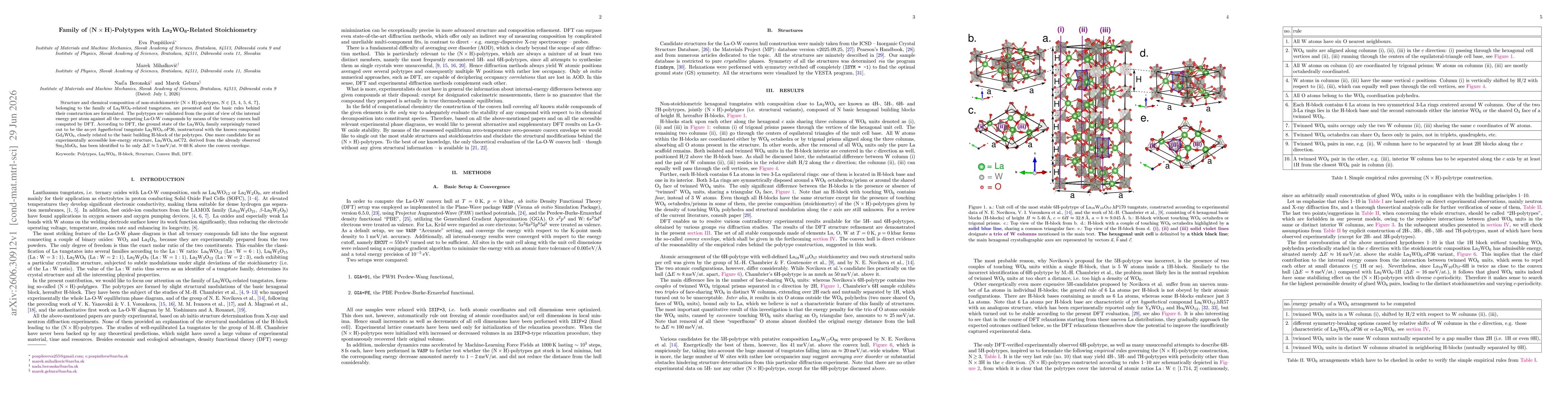 Thumbnail for Family of (NxH)-polytypes with La2WO6-related stoichiometry