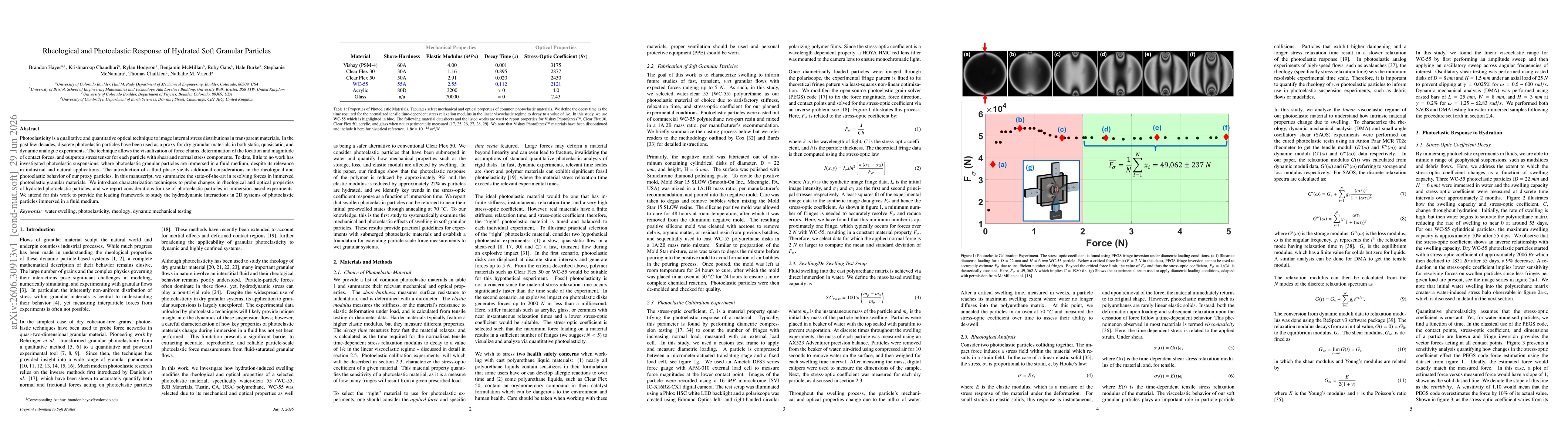 Thumbnail for Rheological and Photoelastic Response of Hydrated Soft Granular Particles