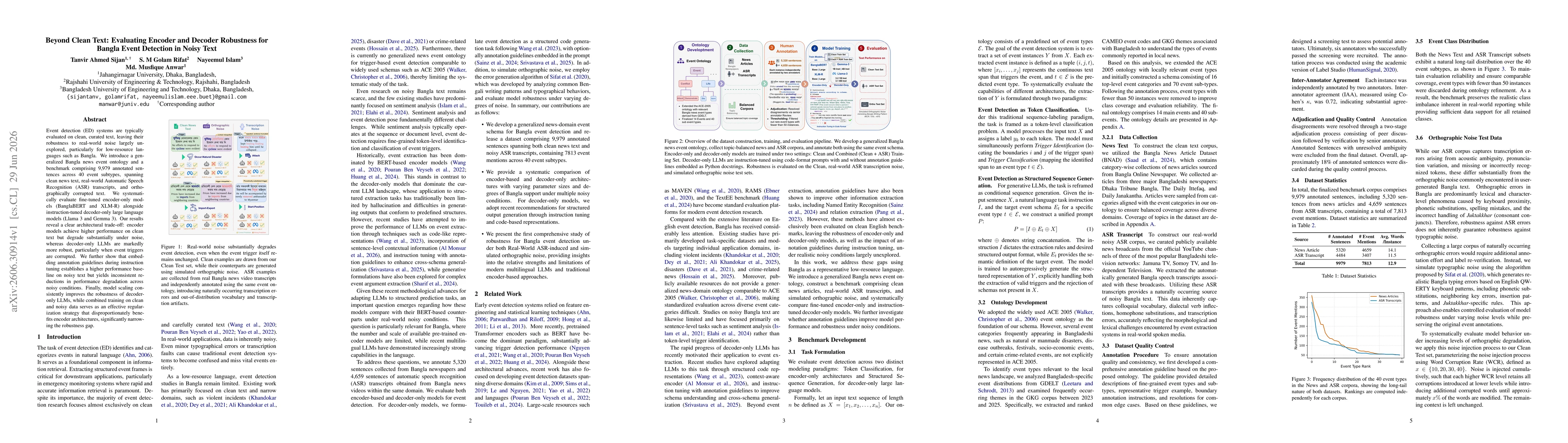 Thumbnail for Beyond Clean Text: Evaluating Encoder and Decoder Robustness for Bangla Event Detection in Noisy Text