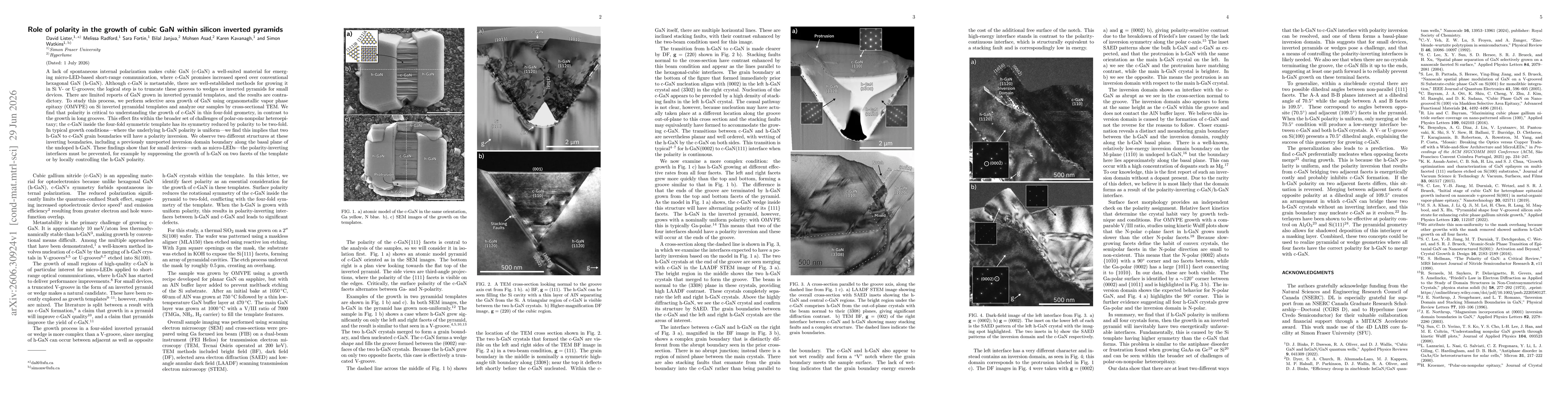 Thumbnail for Role of polarity in the growth of cubic GaN within silicon inverted pyramids