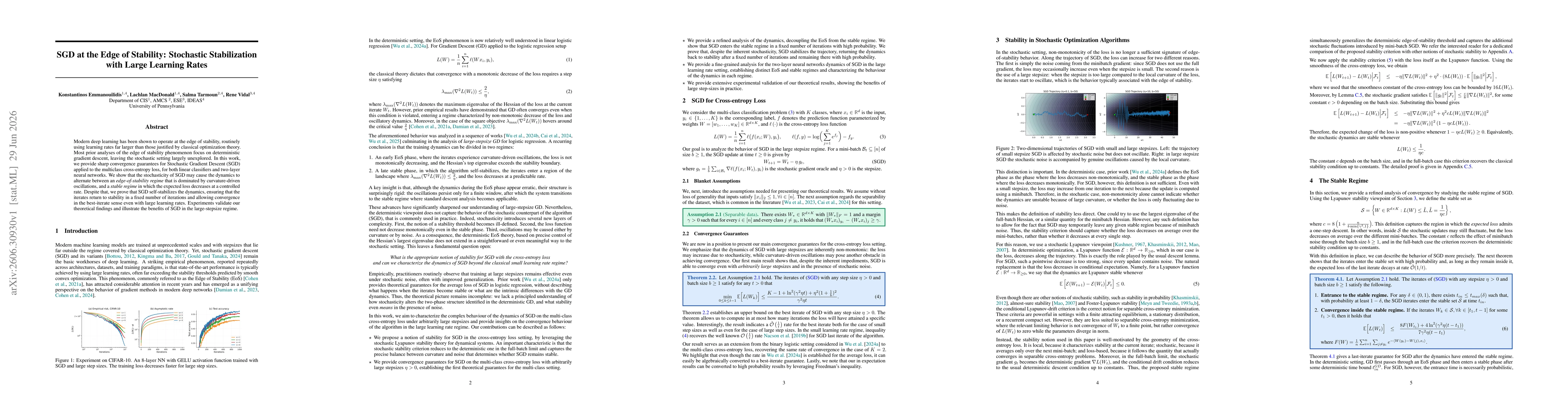 Thumbnail for SGD at the Edge of Stability: Stochastic Stabilization with Large Learning Rates