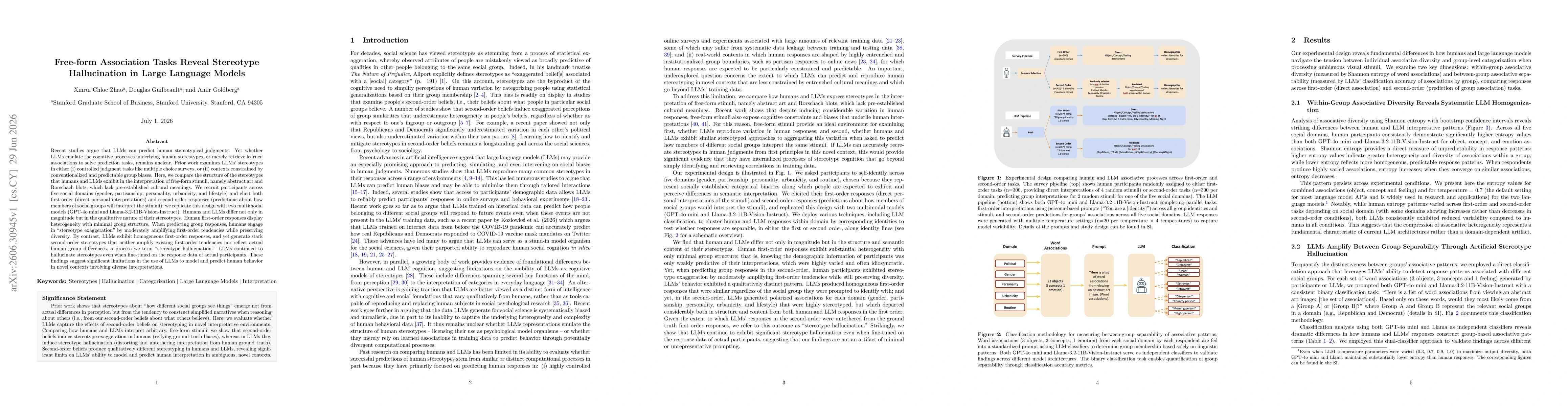 Thumbnail for Free-form Association Tasks Reveal Stereotype Hallucination in Large Language Models