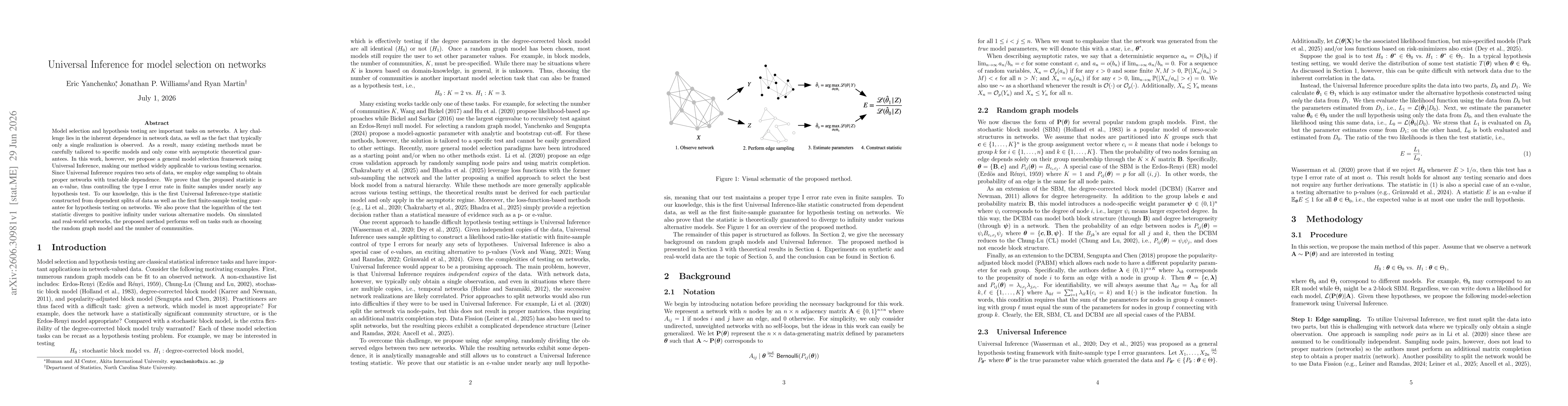 Thumbnail for Universal Inference for model selection on networks