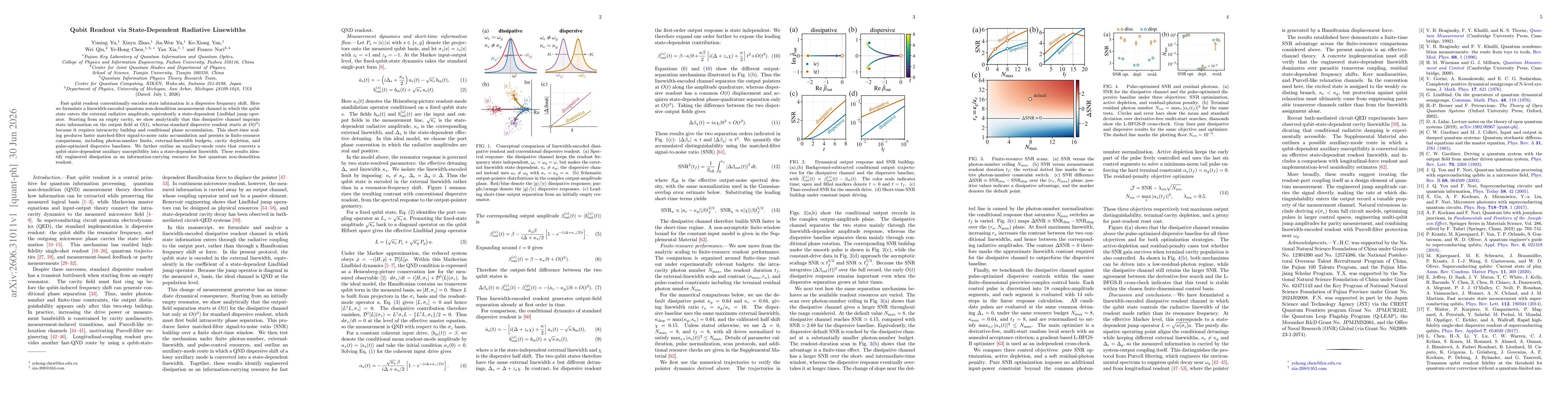 Thumbnail for Qubit Readout via State-Dependent Radiative Linewidths