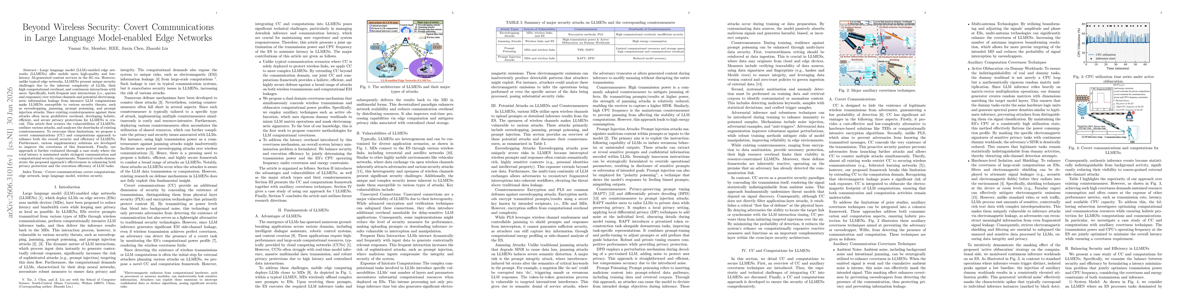 Thumbnail for Beyond Wireless Security: Covert Communications in Large Language Model-enabled Edge Networks