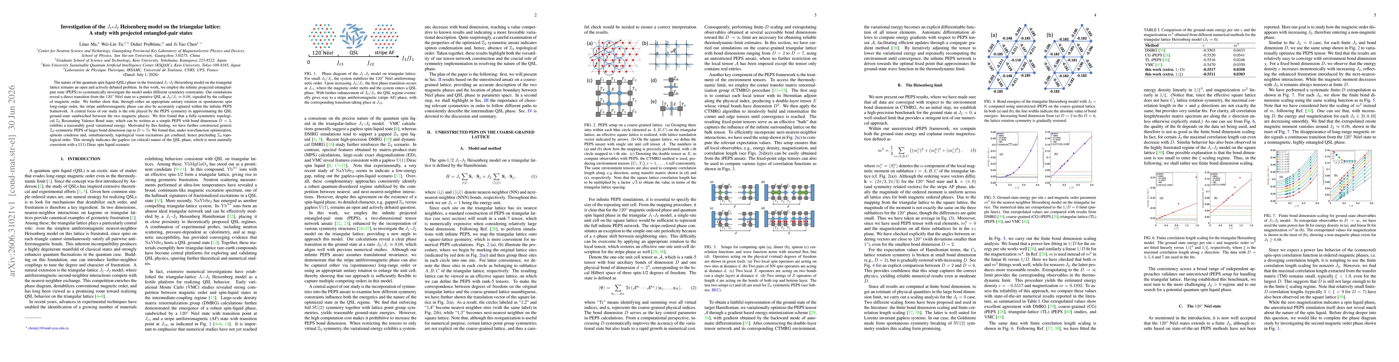 Thumbnail for Investigation of the $J_1$-$J_2$ Heisenberg model on the triangular lattice: A study with projected entangled-pair states