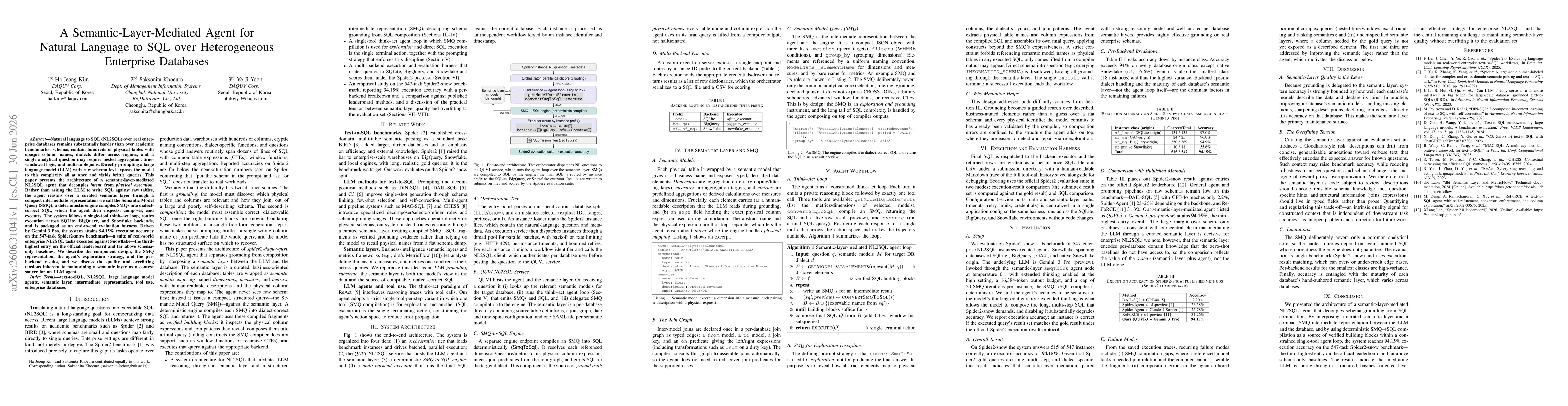 Thumbnail for A Semantic-Layer-Mediated Agent for Natural Language to SQL over Heterogeneous Enterprise Databases