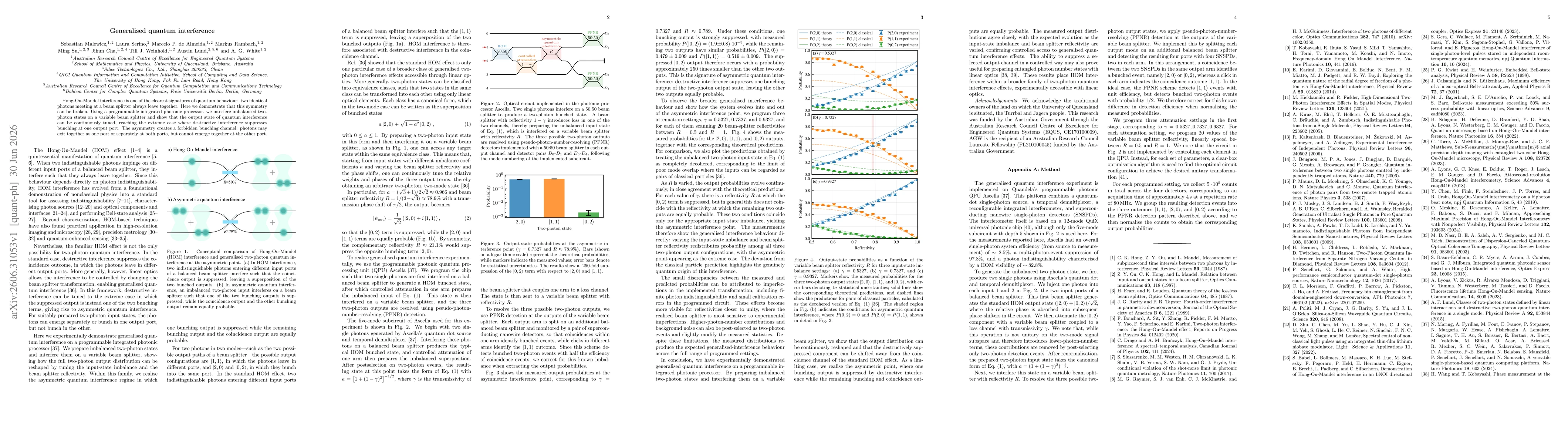 Thumbnail for Generalised quantum interference
