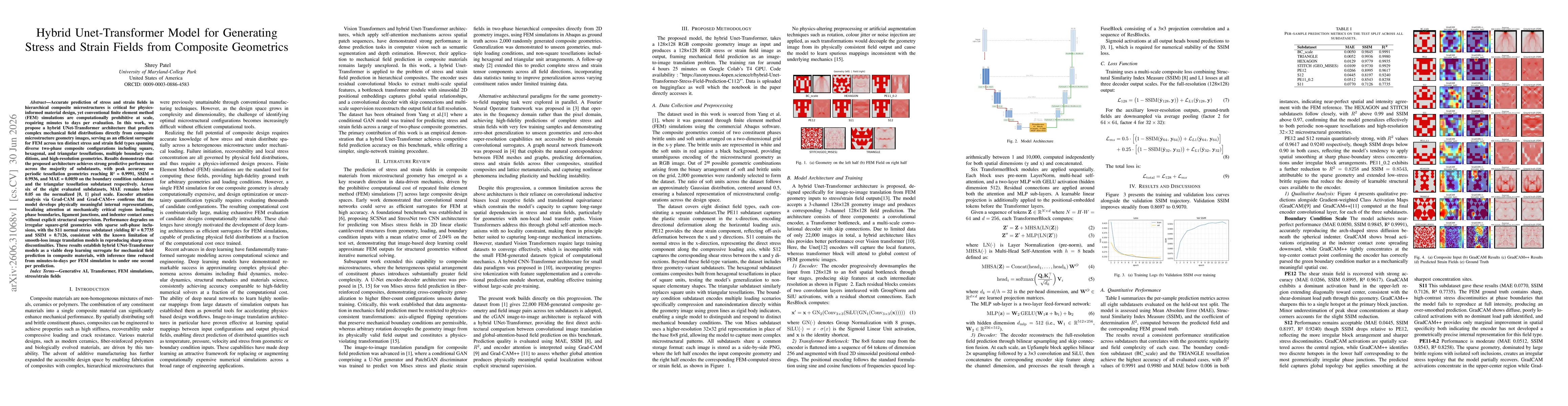 Thumbnail for Hybrid Unet-Transformer Model for Generating Stress and Strain Fields from Composite Geometrics